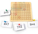Jogo de Tabuleiro de Multiplicação Montessori de Madeira